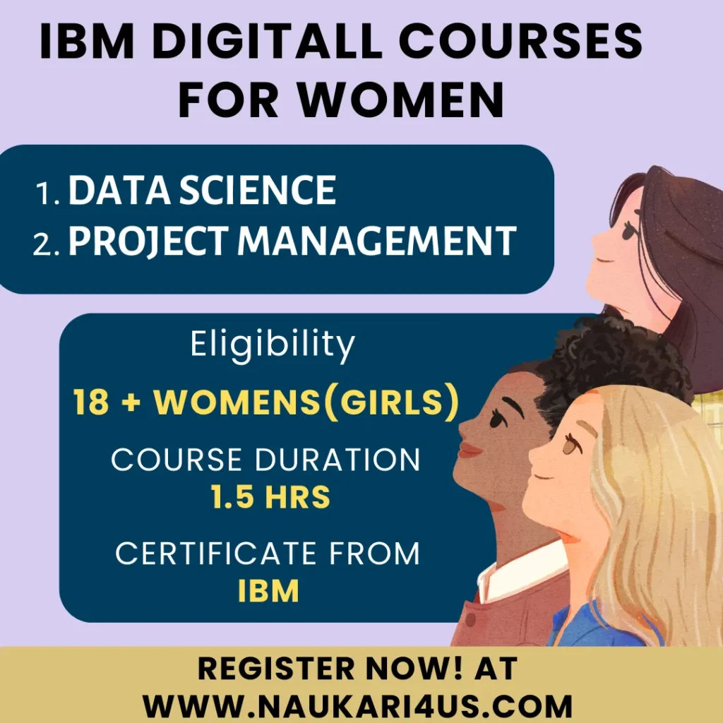 IBM Digitall Courses