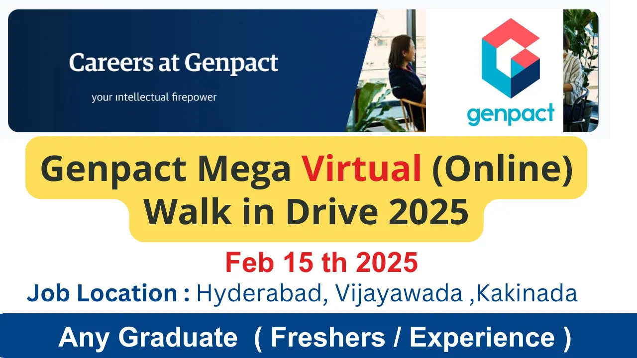 Genpact Mega Virtual Walk in Drive 2025