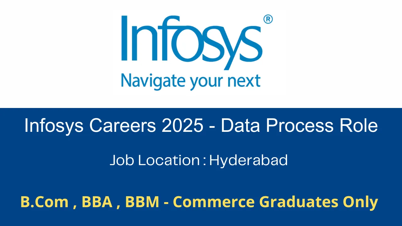 Infosys Careers 2025