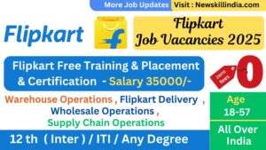 Flipkart Jobs 2025