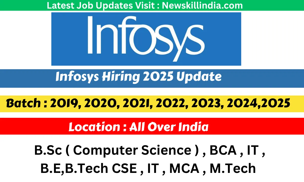 Infosys Hiring Freshers 2025