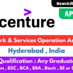 Accenture is Hiring 2025