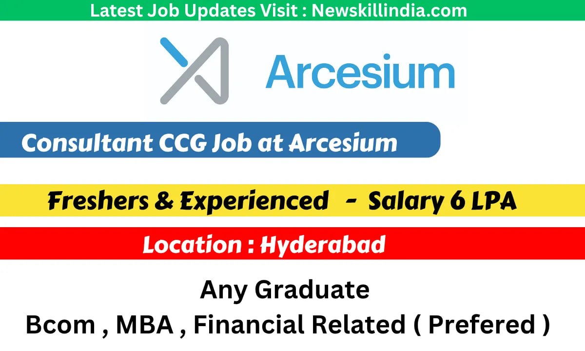 Jobs In Hyderabad For Freshers​ 2025