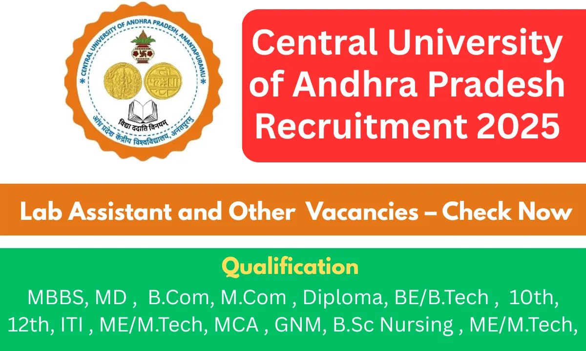 Central University of Andhra Pradesh Recruitment 2025