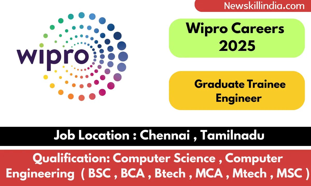 Wipro Careers 2025