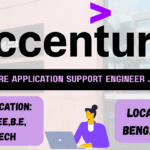 Accenture Application Support Engineer Jobs 2025
