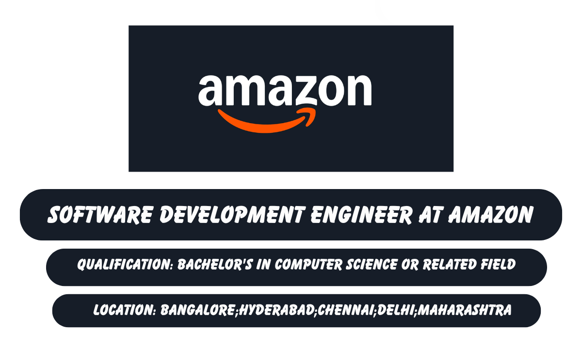 Software Development Engineer at Amazon