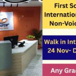 Great Opportunity for Freshers – 2025 Nov -Dec Update International BPO Non-Voice Job in Chennai | First source Walk-in Drive