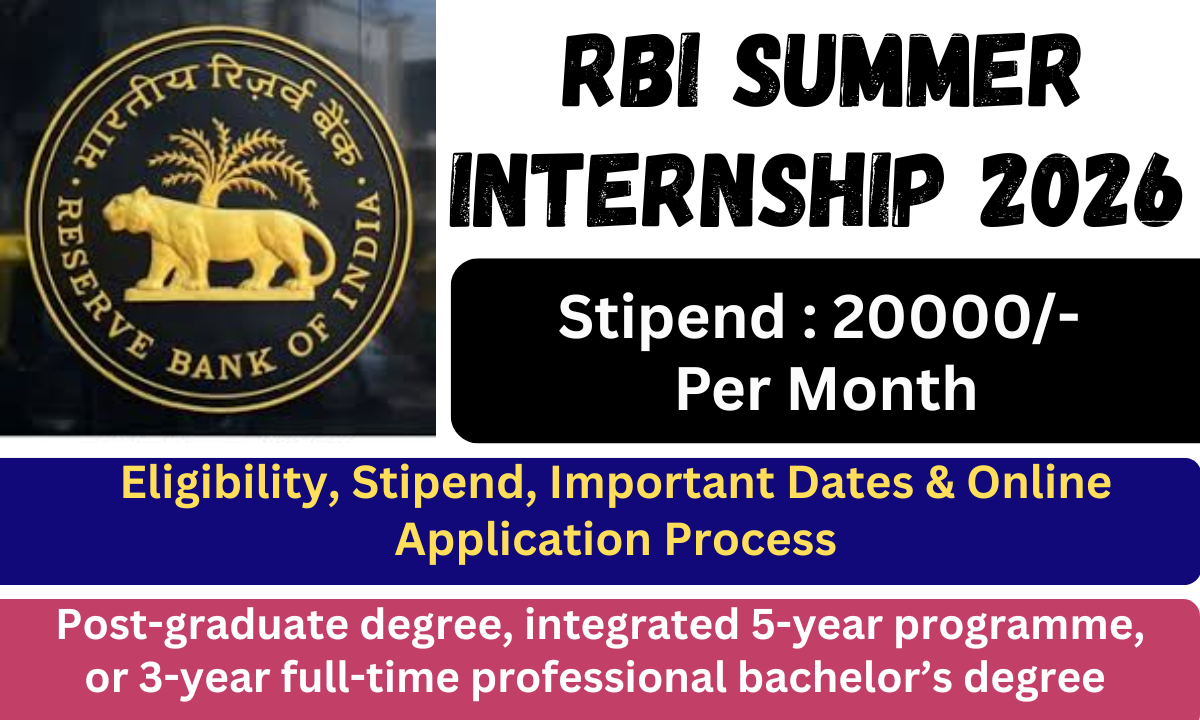 RBI Summer Internship 2026