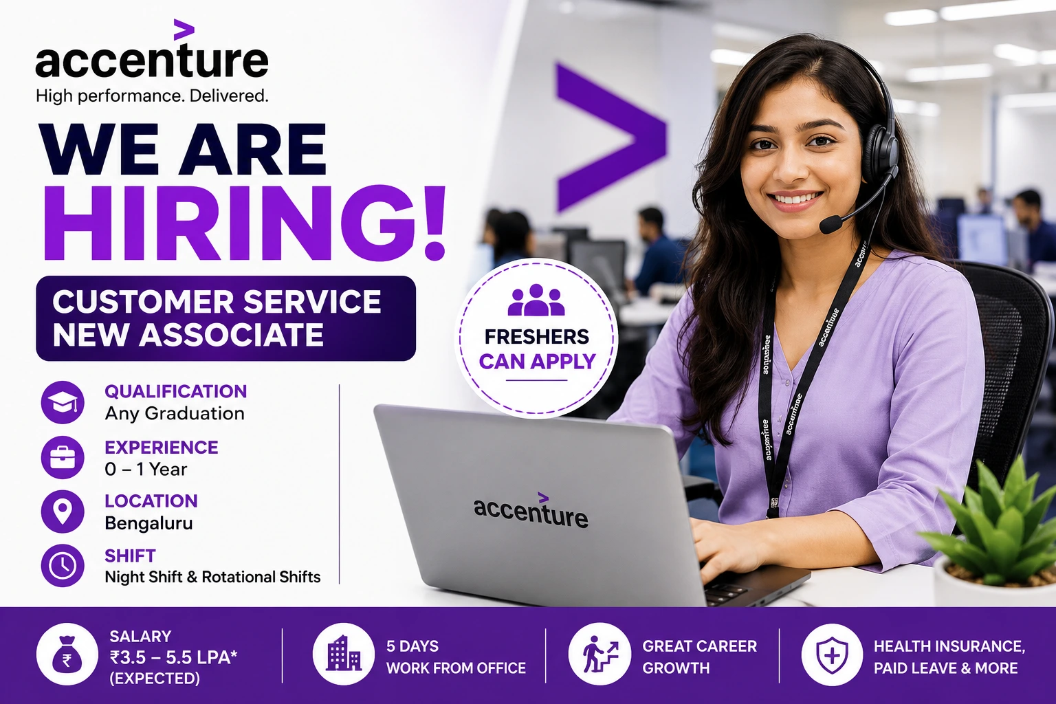 Accenture Customer Service New Associate Recruitment 2026