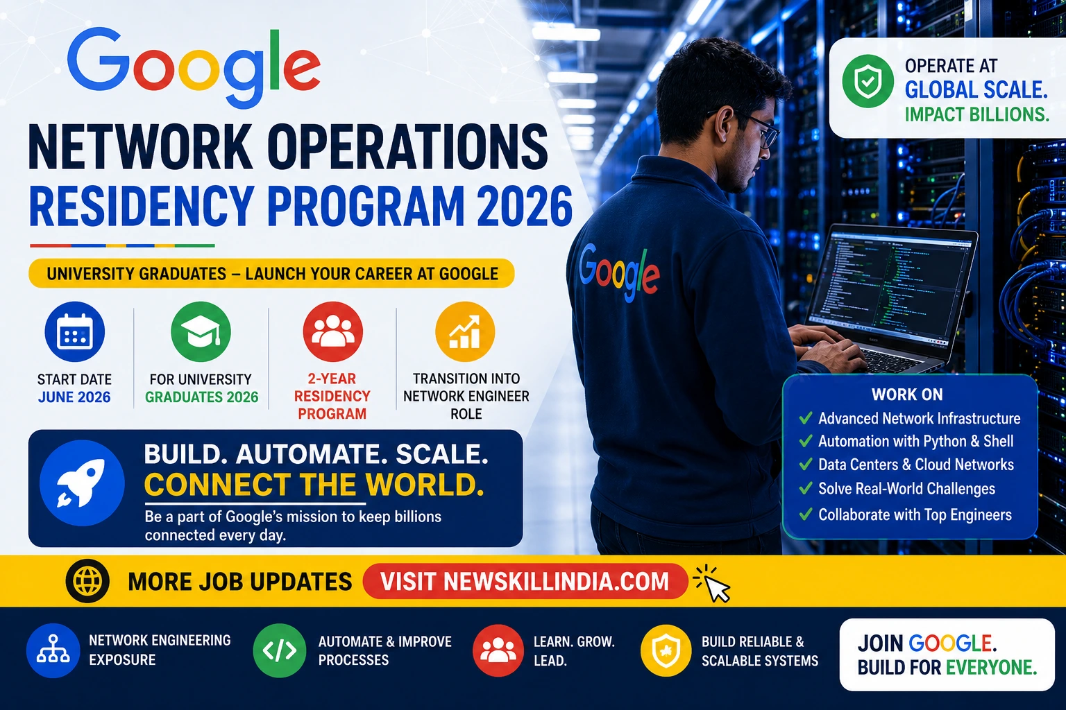Google Network Operations Residency Program 2026