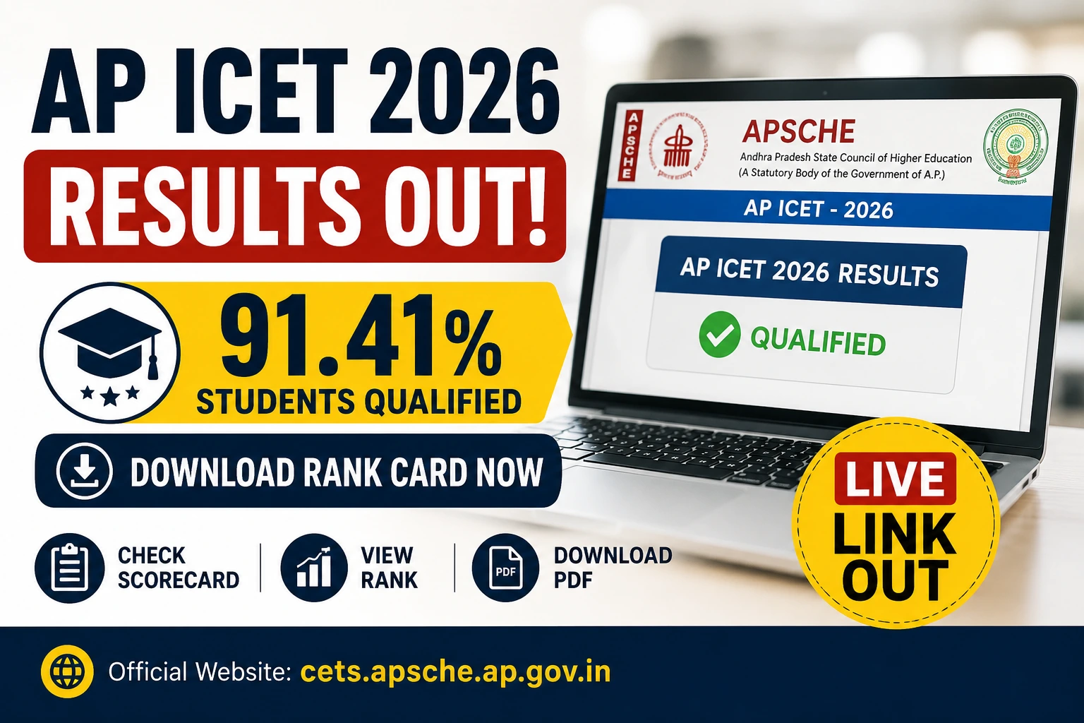AP ICET 2026 Results OUT