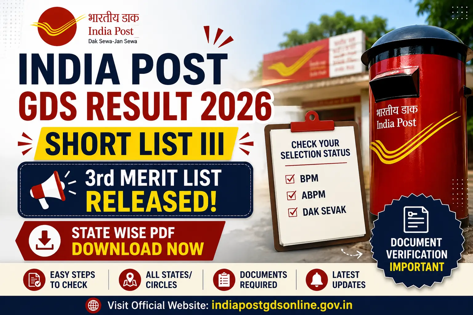 India Post GDS Result 2026 Short List III
