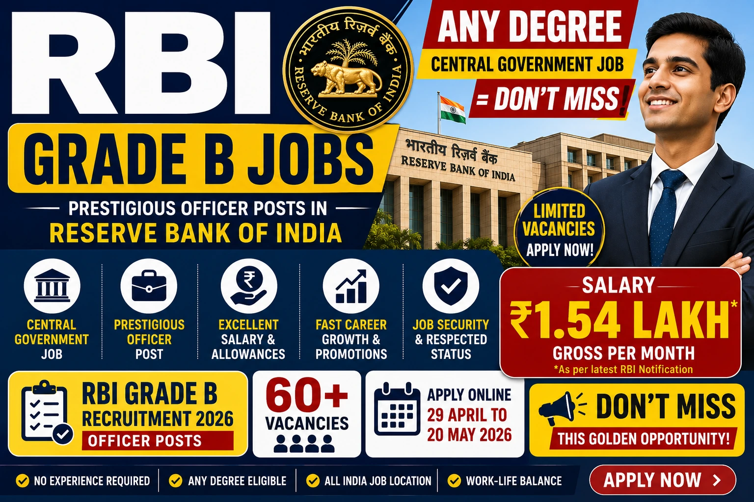RBI Grade B Recruitment 2026