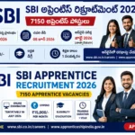 SBI Apprentice Recruitment 2026