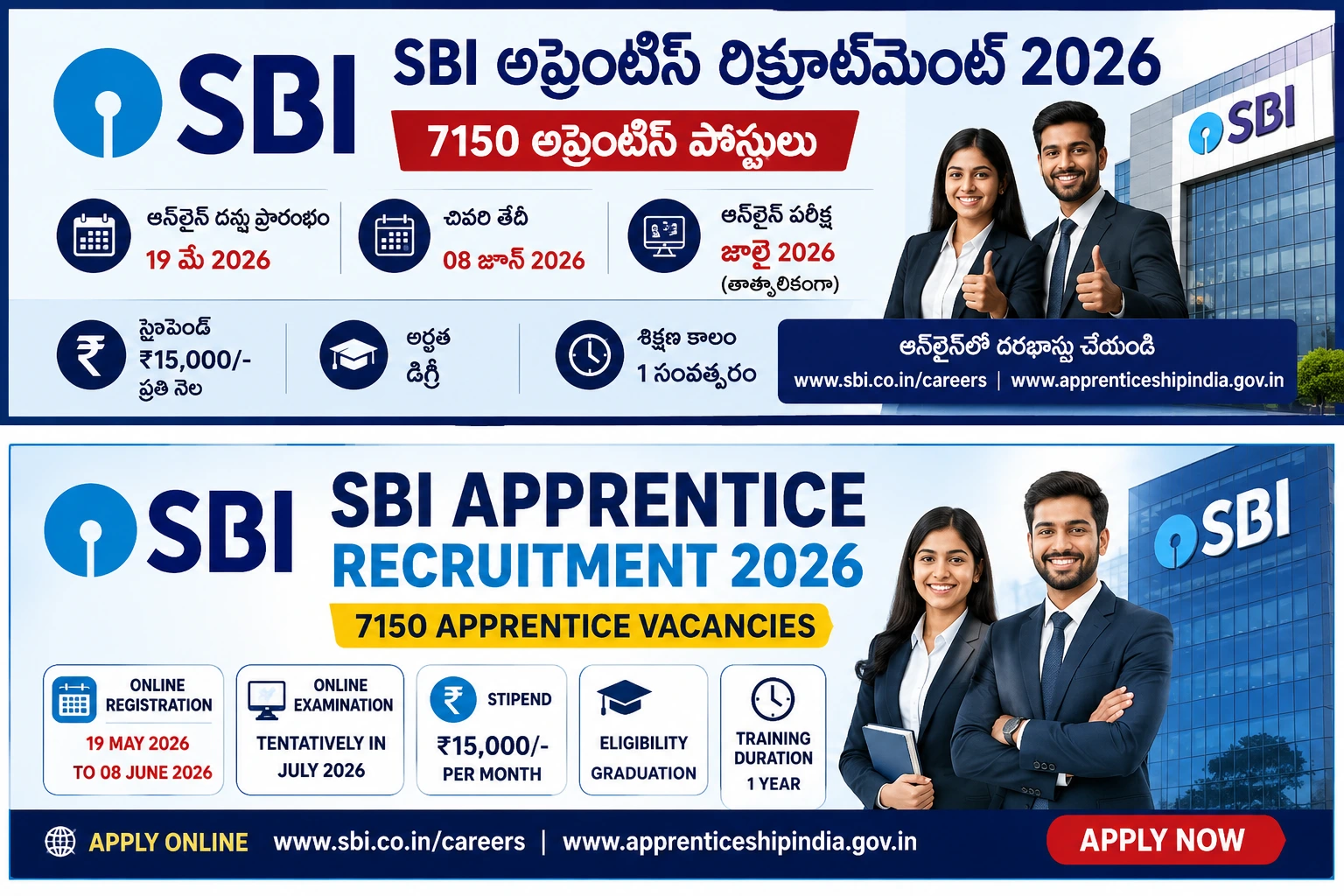SBI Apprentice Recruitment 2026