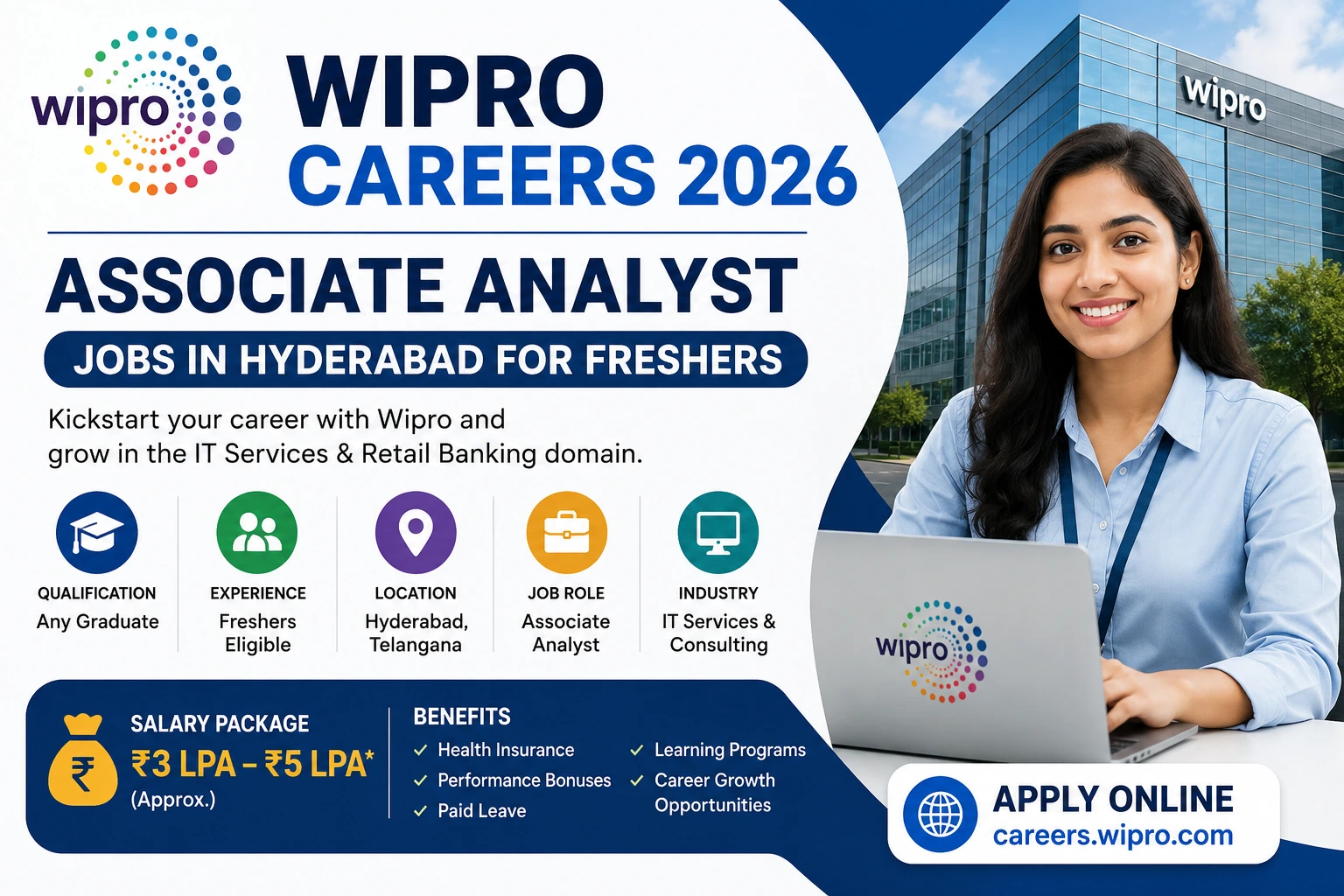 Wipro Careers 2026 – Associate Analyst Jobs in Hyderabad for Freshers