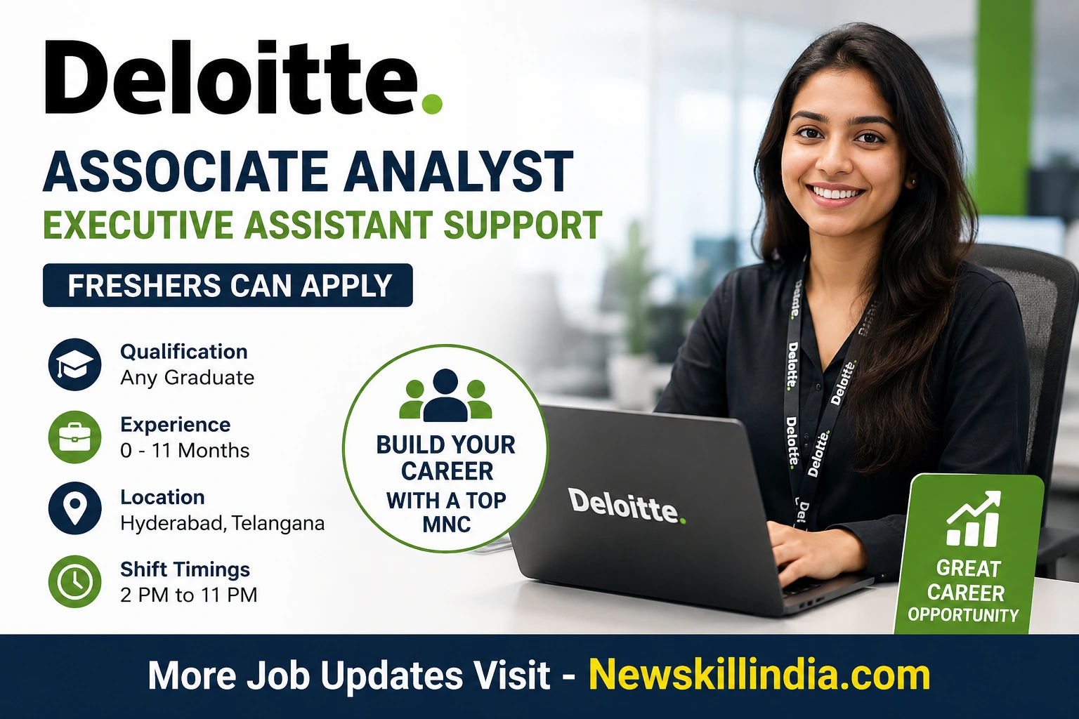 Deloitte Recruitment 2026