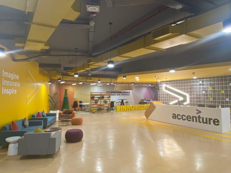 Accenture Banking Operations New Associate Recruitment 2026 – Freshers Jobs in Chennai | Apply Online 2 Accenture Banking Operations New Associate Recruitment 2026