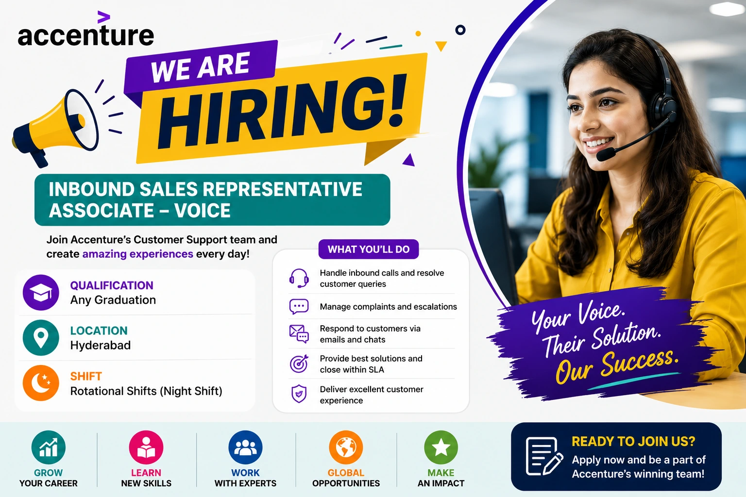 Accenture Hiring 2026 Inbound Sales Representative Associate (Voice) in Hyderabad | Apply Now