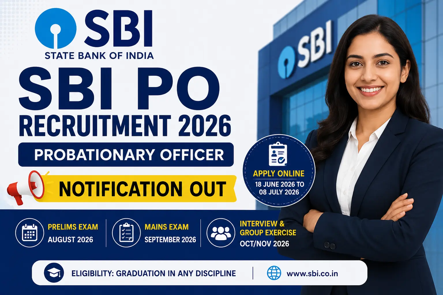 SBI PO Recruitment 2026