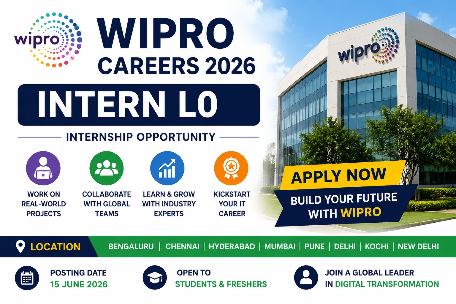 Wipro Internship Jobs 2026 - Apply Online for Intern L0 Jobs - Wipro Careers 2026 -Across India