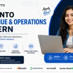 Revenue and Operations Intern at Sprinto 2026