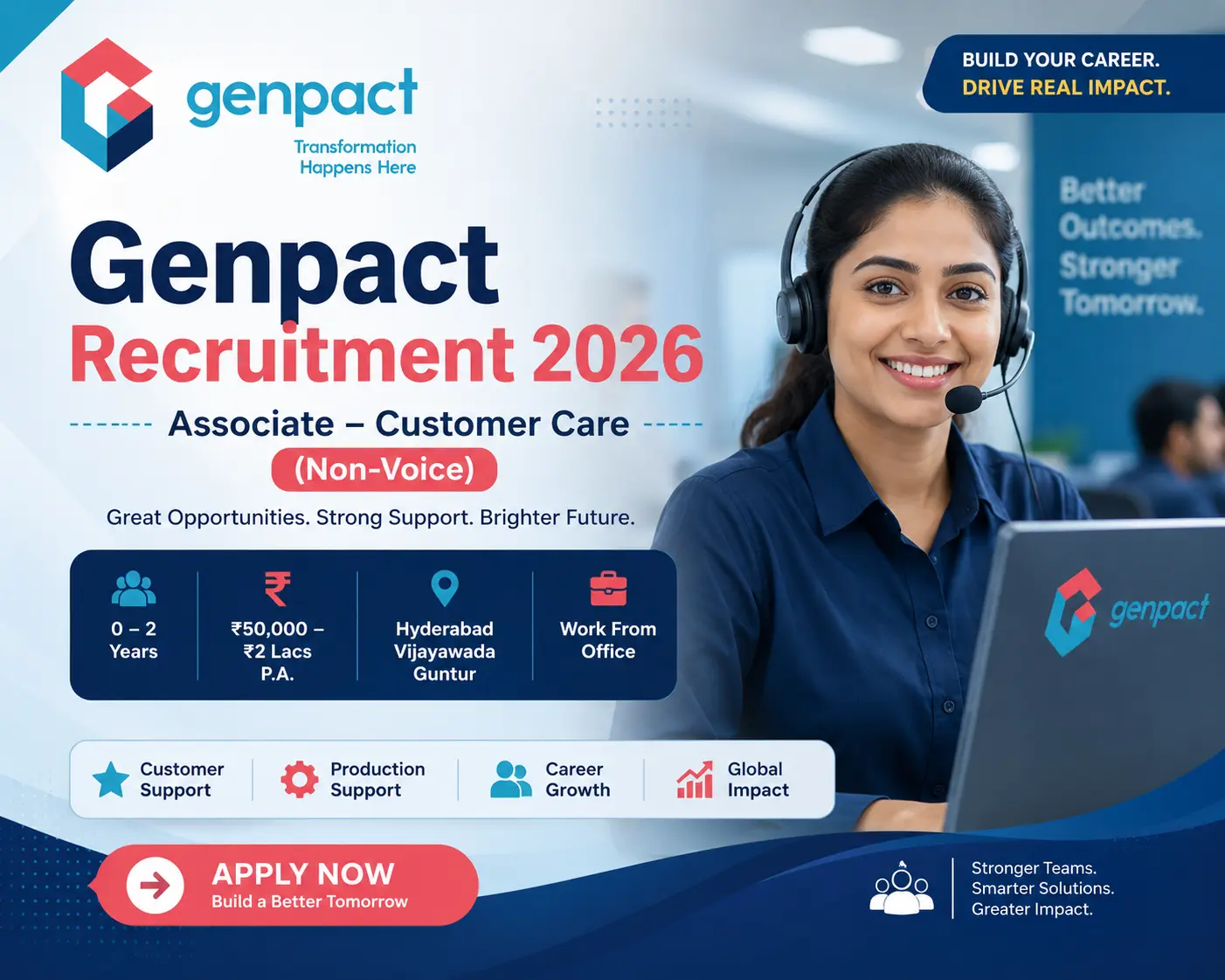 Genpact Recruitment 2026 : Associate – Customer Care (Non-Voice) Jobs | Freshers & Experienced Can Apply | Hyderabad, Vijayawada & Guntur