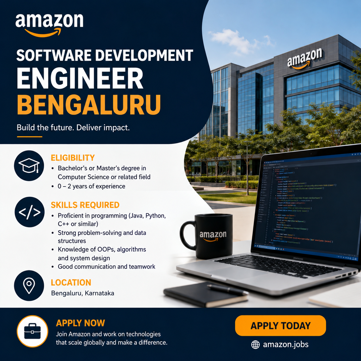 Amazon Software Development Engineer