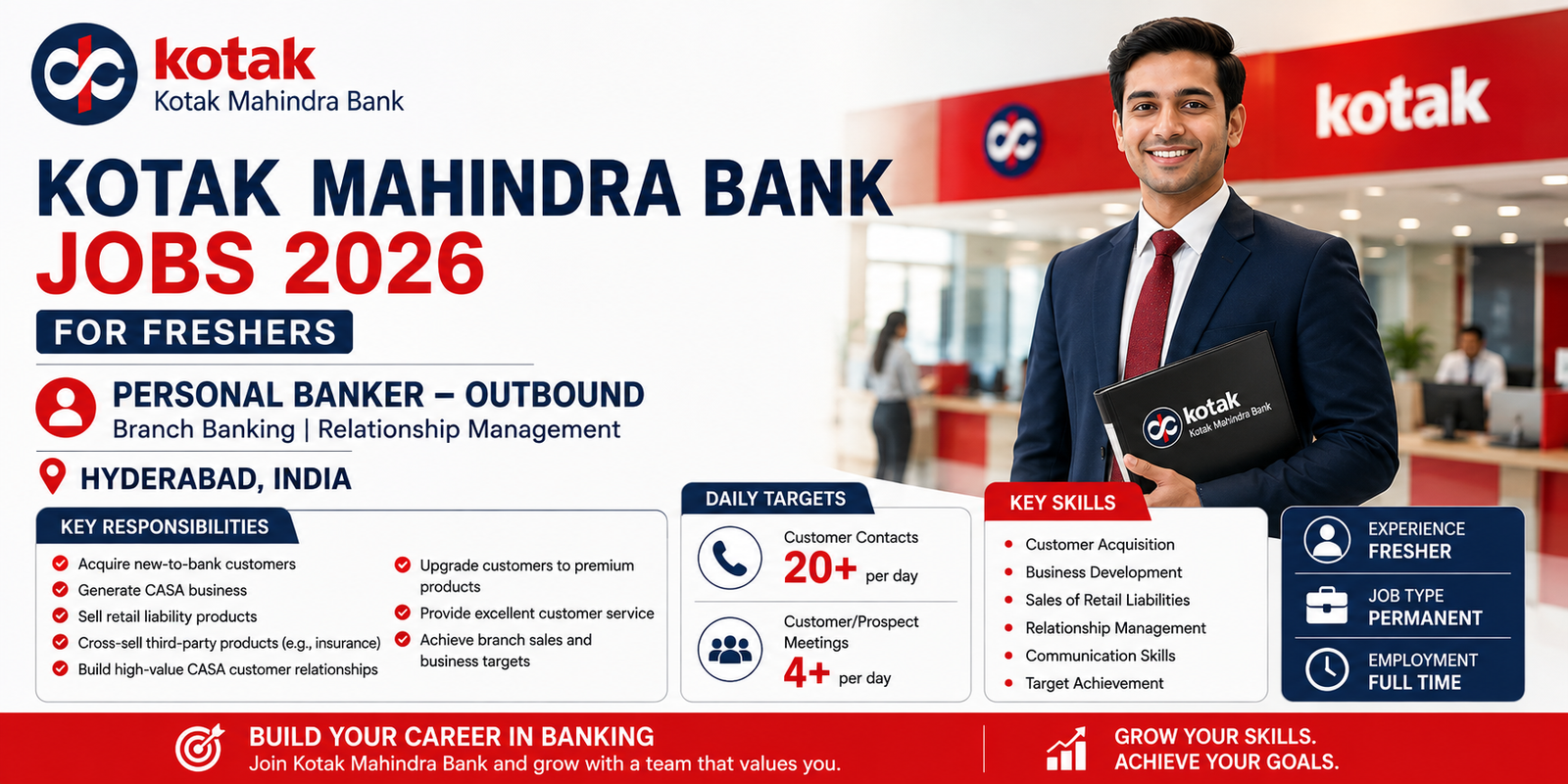 Kotak Mahindra Bank Jobs 2026