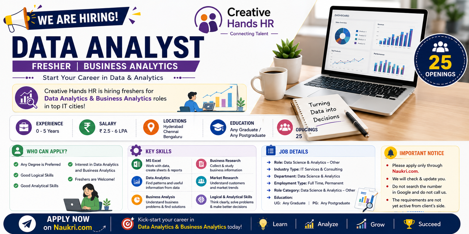 Data Analyst Fresher Jobs 2026