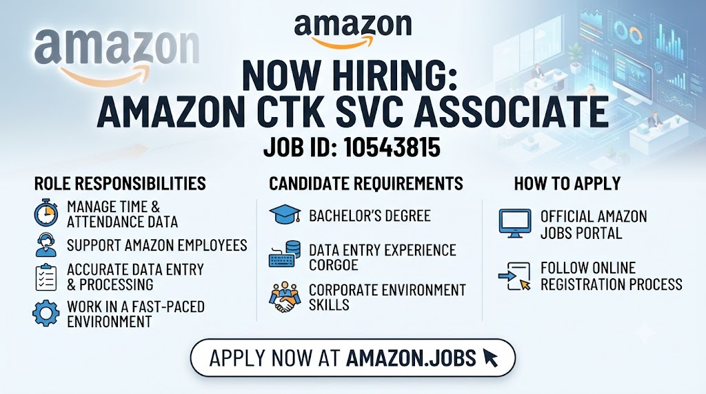 Amazon CTK Svc Associate Job