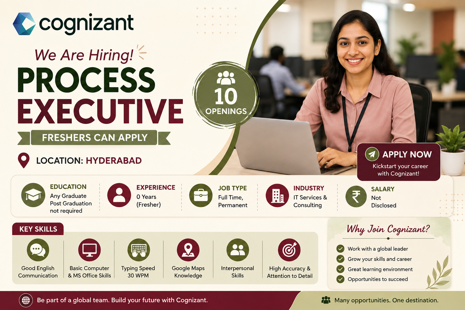 Cognizant Process Executive Jobs