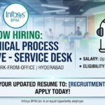 Infosys BPM Service Desk Recruitment 2026