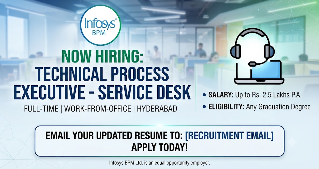 Infosys BPM Service Desk Recruitment 2026