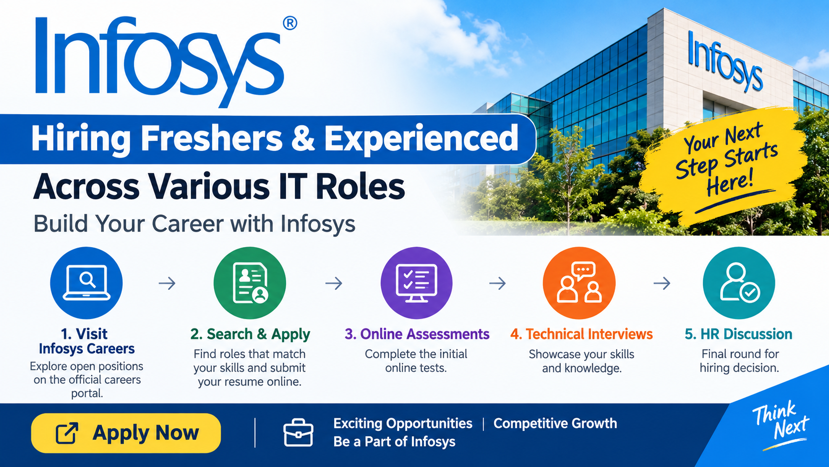 Infosys Careers 2026: IT Jobs for Freshers & Experienced Candidates