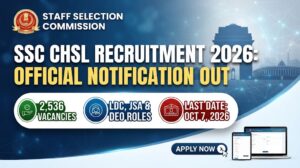 SSC CHSL Recruitment 2026