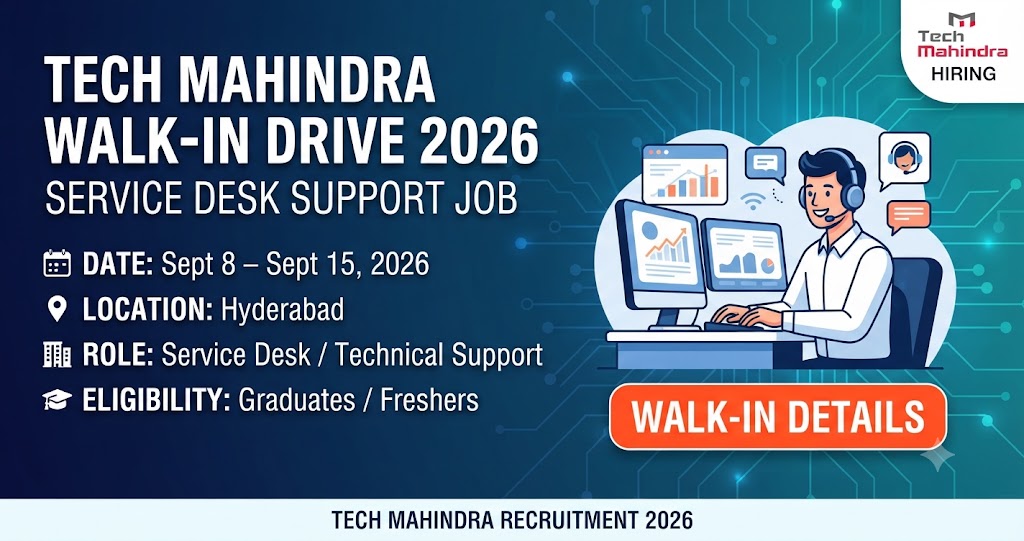 Tech Mahindra Walk-in Drive 2026 Sep