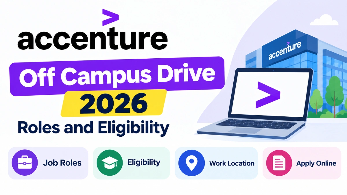 Accenture Off Campus Drive 2026: Roles and Eligibility