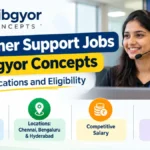 Customer Support Jobs at Vibgyor Concepts: Salary, Locations and Eligibility
