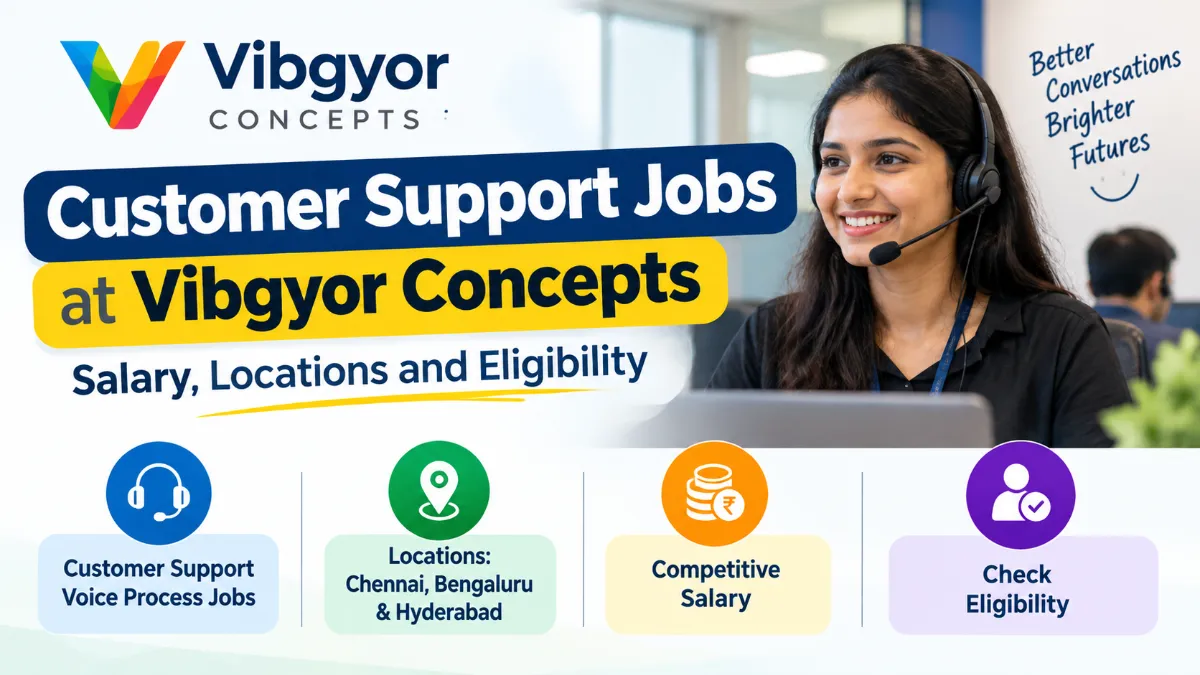 Customer Support Jobs at Vibgyor Concepts: Salary, Locations and Eligibility